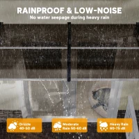 Outsunny Window Awning Door Canopy, 78.75" x 37.75" Polycarbonate Front Door Outdoor Patio Cover with Hollow Sheet for UV, Rain, Snow and Sunlight Protection, Brown(m-5)