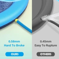 Peteast Anti-Slip Splash Pad with Adjustable Water Pressure, Durable Outdoor Water Play Mat for Dogs and Kids, 67" L x 67" W x 3" H, Blue(m-7)