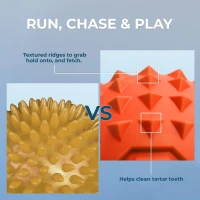 Tough Dog Toys for Aggressive Chewers, 4-Pack, Squeaky Non-Toxic Spiky Ball for Dental Health, 2.5" L x 2.5" W x 2.5" H, Multicolor(m-6)