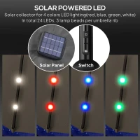 Outsunny 8.8 ft Solar Powered Outdoor Patio Umbrella Round Market Table Umbrella with Adjustable LED Lights Tilt Crank Dark Grey(m-5)