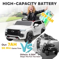 Aosom Licensed Chevrolet Tahoe Kids Ride on Car, 12V 7AH Toddler Electric Car with Parent Remote Control, 3 Speeds, Spring Suspension, LED Light, Horn, Music, White(m-5)