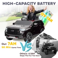 Aosom Licensed Chevrolet Tahoe Kids Ride on Car, 12V 7AH Toddler Electric Car with Parent Remote Control, 3 Speeds, Spring Suspension, LED Light, Horn, Music, Black(m-5)