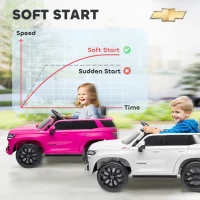 Aosom Licensed Chevrolet Tahoe Kids Ride on Car, 12V 7AH Toddler Electric Car with Parent Remote Control, 3 Speeds, Spring Suspension, LED Light, Horn, Music, White(m-7)