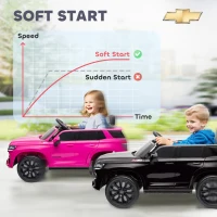 Aosom Licensed Chevrolet Tahoe Kids Ride on Car, 12V 7AH Toddler Electric Car with Parent Remote Control, 3 Speeds, Spring Suspension, LED Light, Horn, Music, Black(m-7)