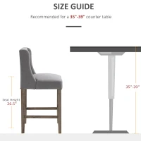 HOMCOM Modern Counter Bar Stools Tufted Upholstered Counter Chairs Set of 2 for Kitchen, Grey(m-7)