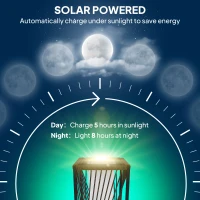 Outsunny Rattan Solar Floor Lamp, Decorative Outdoor Lamp with Auto On/Off LED Lights, IP44 for Patio, Porch, Pathway, Grey(m-4)