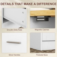 HOMCOM Kitchen Island with Storage Cabinets, 3 Drawers, 2 Adjustable Shelves and Sitting Space for Dining Room, White(m-9)