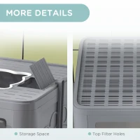 PawHut Cat Litter Box, Front Enter & Top Exit Cat Litter Tray with Scoop, Pull-out Tray, Easy to Clean, Grey(m-7)