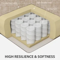 HOMCOM 3 Seater Sofa with USB Ports & Cup Holders, Chenille-Feel Upholstered Couch for Living Room, Light Brown(m-6)