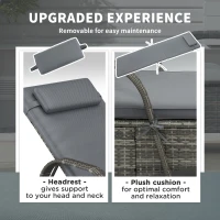 Outsunny Wicker Outdoor Chaise Lounge, 5-Level Adjustable Backrest PE Rattan Pool Lounge Chair with Wheels, Cushion & Headrest, Mixed Gray and Gray(m-5)