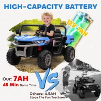 Aosom 12V Ride on Car with Electric Bucket, Two-Seater, Shovel, Remote Control, Spring Suspension, Horn, Music, Blue(m-10)