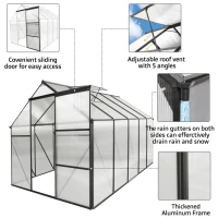 Polycarbonate Walk-in Greenhouse with Galvanized Base and Sliding Door, Heavy Duty Aluminum Hothouse for Plant, 75" L x 122.5" W x 77" H, Black(m-7)