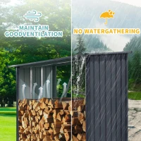 Outdoor Galvanized Steel Firewood Rack with Sloped Roof, Open Wood Shed Perfect for Firewood Storage, 85.5'' L x 35'' W x 60.5'' H, Black(m-6)