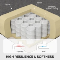 HOMCOM Fabric Accent Chair, Button Tufted Armchair, Armchair with Wood Legs, Thick Padding for Bedroom, Charcoal Grey(m-5)