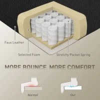 HOMCOM Big and Tall Office Chair, 400 lbs Overstuffed Desk Chair with Spring Cushion, Shaped Foam, PU Leather(m-4)