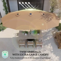 Outsunny Garden Parasol 14.4 ft. Double-Sided Sun Umbrella with Base, Patio Parasol with LED Solar Lights, Khaki(m-7)