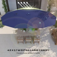 Outsunny Garden Parasol, Double-Sided Sun Umbrella with LED Solar Lights, Patio Parasol for Outdoor, Navy Blue(m-5)