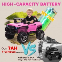 Aosom 2-Seater Kids Ride On Police Car, 12V 7AH Remote Control Police Truck Electric Car for Toddlers with LED Lights, Big Off-road Wheels, 4 Shock Absorbers, MP3, Storage, Pink(m-7)