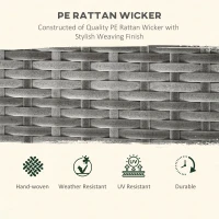 Outsunny 4 Pieces Patio Wicker Sofa Set, Outdoor PE Rattan Extra Wide Seat Conversation Furniture w/ Tempered Glass Table-top & Thick Padded Cushion for Garden, Backyard, Lawn, Mixed Grey(m-4)