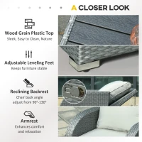 Outsunny 6 PCS Outdoor Rattan Wicker Sofa Set Patio All Weather Furniture w/ Tea Table & Cushion for Backyard Garden Grey(m-6)