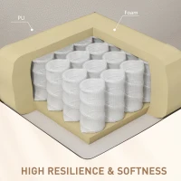 HOMCOM 8-Point Vibration Massage Recliner Chair for Living Room, PU Leather 360° Swivel Manual Reclining Sofa Rocking Chair with Remote Control, Side Pockets, Grey(m-6)