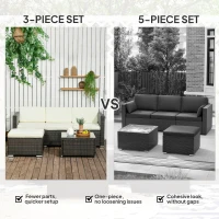 Outsunny 3 Pieces Patio Furniture Set with Cushions, Outdoor PE Rattan Wicker Conversation Corner Sofa Set with Glass Top Table and Adjustable Foot for Garden, Lawn, Cream White(m-7)