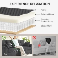 HOMCOM Corduroy Couch, 3 Seater Sofa, Modern Upholstered Couch with Curved Armrests and 8 Removable Pillows, Dark Grey(m-4)