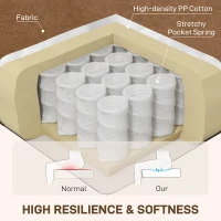 HOMCOM 53" Loveseat Sofa, Small 2 Seater Couch with Solid Wood Legs, Modern Velvet Sofa for Living Room, Small Spaces,Brown(m-4)