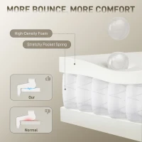 HOMCOM Big and Tall Office Chair 400 lbs, Desk Chair with Spring Cushion, PU Leather, High Back, Swivel Wheels, Black(m-4)