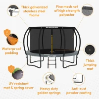 JUMPZYLLA Family Trampoline with Safety Enclosure & Ladder — 8–16 FT Options | ASTM F381-16 | Corrosion-Resistant Frame(m-3)