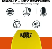 MOREY® Mach 7 Pro Bodyboard (2025 Model) — HDPE Slick Bottom, Embedded Rod, NXLPE Deck, Multiple Sizes(m-8)