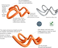 Shoulder Deep Tissue Massager - Myofascial Trigger Point Tool for Scapular, Upper Back, Psoas, Levator Scapulae, Pelvis & Hip Flexor Pain(m-7)