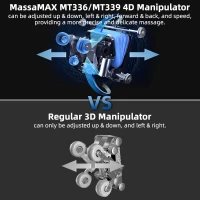 MassaMAX MT339 4D Full-Body Shiatsu Massage Chair Recliner with Electric Extendable Footrest, Zero Gravity, SL-Track, Deep Yoga Stretch, 15 Modes, AI Voice & Foot Rollers (White)(m-7)