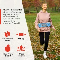 No.1 Hydration Belt by Runtasty - Performance Running Fuel Belt w/2 BPA-Free 10 oz Bottles, Tilt-Up Touchscreen Pocket, Fits All iPhones, Runners Ebook & Anti-Bounce Fit(m-4)