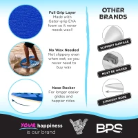 BPS New Zealand 'Gator' Wooden Skimboard with Colored EVA Traction Pad and High-Gloss Clear Coat – For Kids & Adults, Choice of 3 Sizes and Pad Colors(m-3)