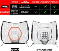 GoSports 7' x 7' Baseball & Softball Net — Red, Black or PRO Version with Bow Frame, Carry Bag & Strike Zone (All Skill Levels)(m-6)