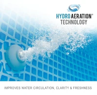 Intex Rectangular Frame Backyard Pool, 14.75 ft x 86 in x 33 in with Flow Control Valve, Blue (Pool Only)(m-3)