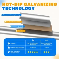 ORCC Outdoor Trampoline – Heavy-Duty 1200 lbs Capacity, Available in 16/15/14/12/10/8 ft for Kids & Adults(m-4)