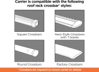 Thule SnowPack Ski/Snowboard Rack, Medium (4 Pr/2 Boards), Black(m-7)