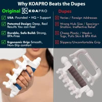 KOAPRO Whole-Body Myofascial Release Tool — Manual Trigger-Point & Deep-Tissue Massager Stick for Fascia Health and Cellulite(m-2)