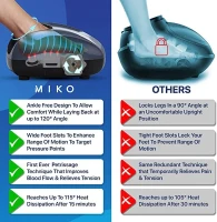 MIKO Foot Massager Machine — Deep Kneading Shiatsu with Air Compression, Rolling & Heat Therapy — For Plantar Fasciitis, Neuropathy — Fits Up to Men’s Size 12(m-2)