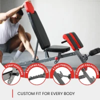 Finer Form Multi-Functional FID Weight Bench — All-in-One Adjustable Incline/Decline, Roman Chair & Hyperextension Station(m-2)