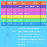 Short Youth Swim Fins by Prsca — Training Flippers for Children, Beginners, Girls & Boys(m-7)