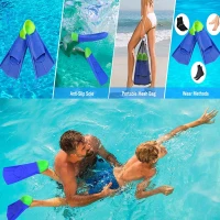 Kids Short Swim Fins by Fanwill — Soft, Comfortable Flippers for Lap Workouts and Swim Training (Boys & Girls, Beginners)(m-7)