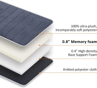 Snailax Memory Foam Full-Body Massage Mat with Heat, 10 Vibration Motors, 6 Heating Zones — Massage Pad for Neck, Back, Waist and Legs(m-6)