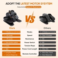 Dripex 3-in-1 Under-Desk Elliptical — Electric Seated Pedal Exerciser with 10 Levels of Speed & Resistance, Remote Control, Fully Assembled(m-2)