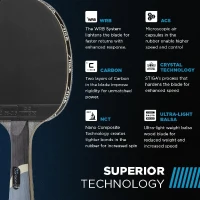 STIGA Pro Carbon Tournament Racket — Carbon-Enhanced Performance Blade with Advanced Technologies (Red/Blue)(m-4)
