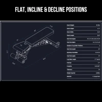 Rep Fitness AB-3000 FID Adjustable Bench – Flat/Incline/Decline Foldable Strength Bench for Home Gym(m-2)