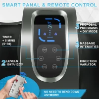 TISSCARE FSA/HSA Eligible Shiatsu Foot Massager with Heat (Gray) – Relief for Neuropathy, Plantar Fasciitis & Leg Pain – Remote Controlled Foot/Calf/Ankle Therapy, Gifts for Her & Him(m-4)