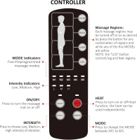 COMFIER Full-Body Vibration Massage Mat with Heat - Chair Pad with 10 Vibration Motors & Dual Heating Pads, Auto Shut-Off, Foldable Heated Massage Mattress Pad(m-6)